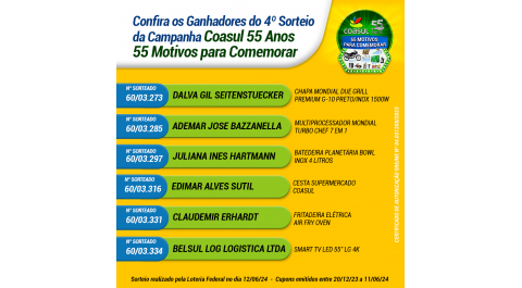 Coasul Revela os Vencedores do Quarto Sorteio da Campanha 55 Anos, 55 Motivos para Comemorar