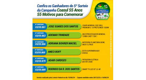 Confira os ganhadores do 5º Sorteio da Campanha Coasul 55 anos, 55 motivos para comemorar