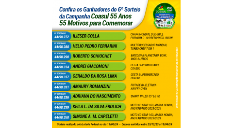 Ganhadores do 6º Sorteio da Campanha!
